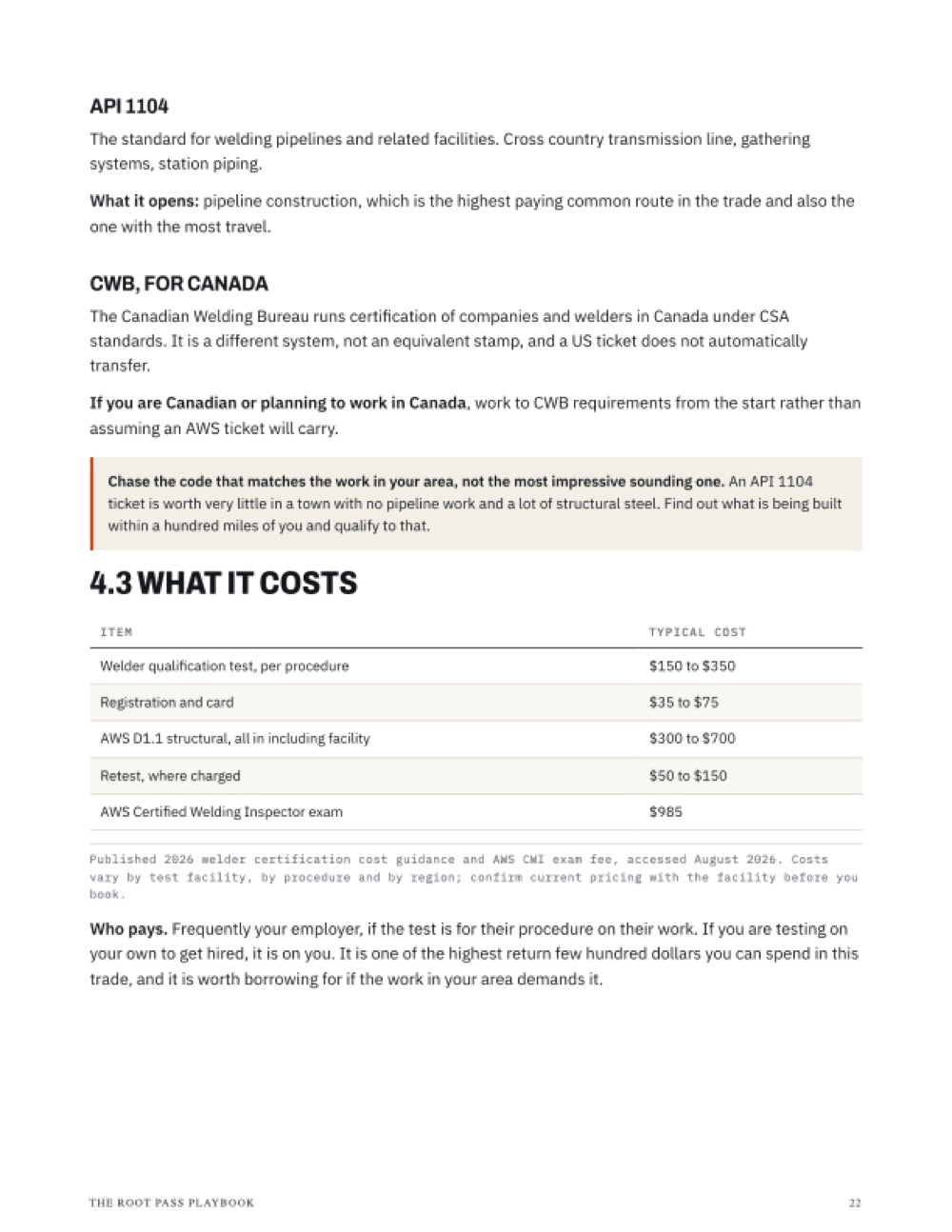 Part 4 · Real certification costs
